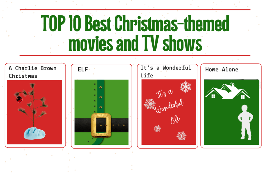 top Christmas movie examples